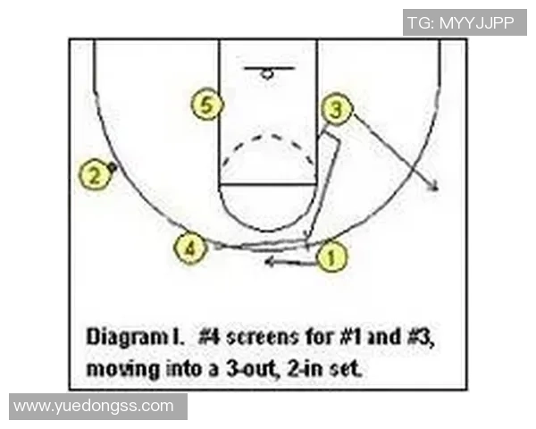 成都足球队快攻战术解析与实战应用探讨