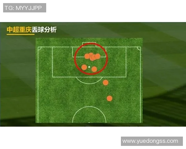 杭州足球队与重庆足球队赛后分析力量对比与战术探讨