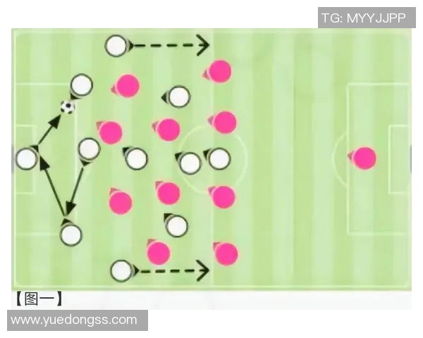 南京足球队整体压制打法深度分析与战术解析