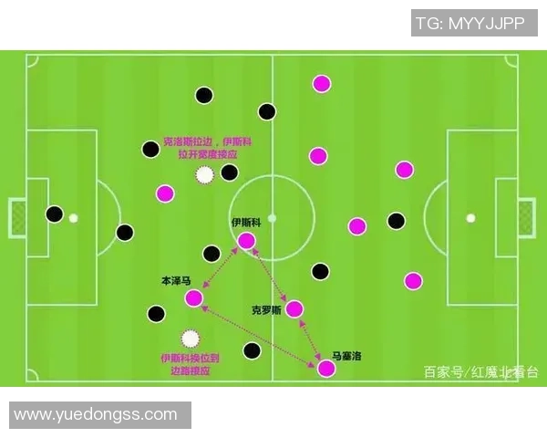 足球明星中锋的号码选择与球队战术之间的深刻联系分析 足球明星中锋的号码选择与球队战术之间的深刻联系分析