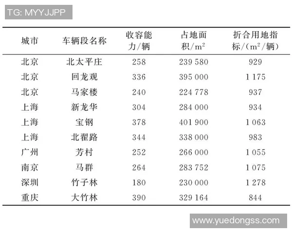 赛后分析：西安足球队与重庆足球队的表现与状态对比探讨