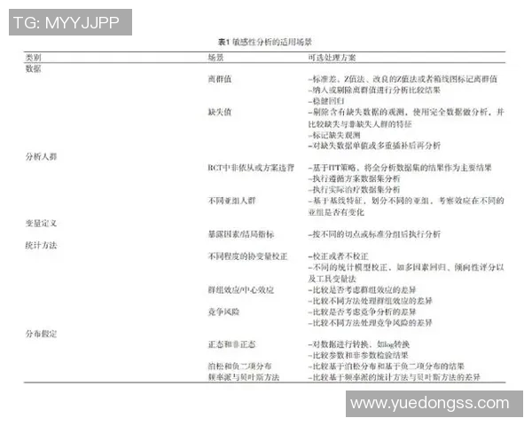 武汉足球队在邀请赛中的技术表现分析与点评展望 武汉足球队在邀请赛中的技术表现分析与点评展望