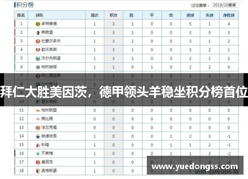 拜仁大胜美因茨，德甲领头羊稳坐积分榜首位