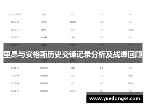 里昂与安格斯历史交锋记录分析及战绩回顾
