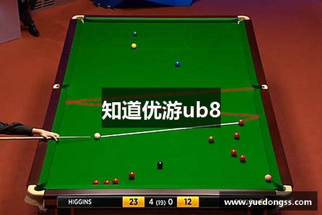 知道优游ub8